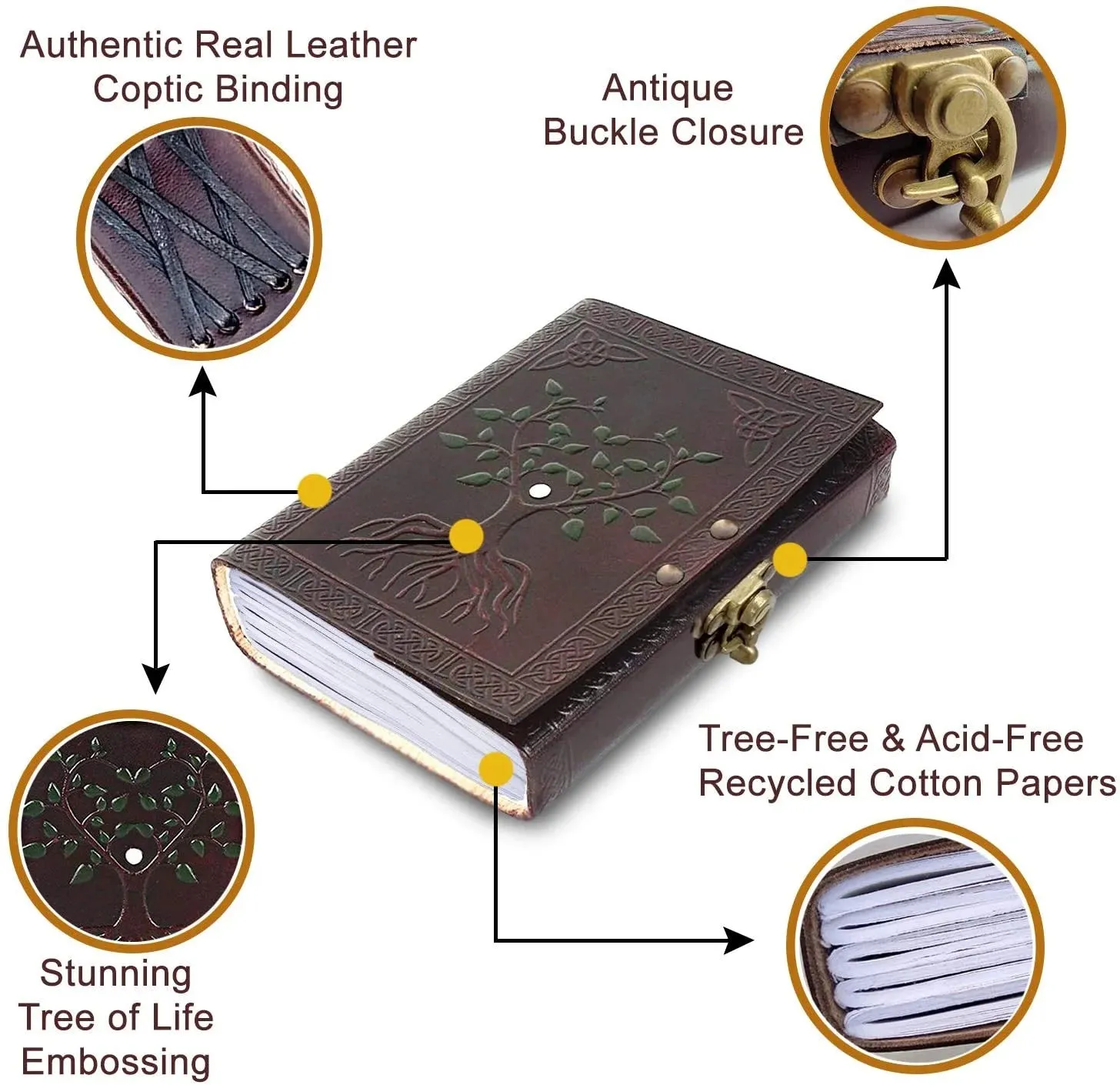 Hand Painted Sacred Tree of Life Leather Journal Travel Diary Notebook, Large